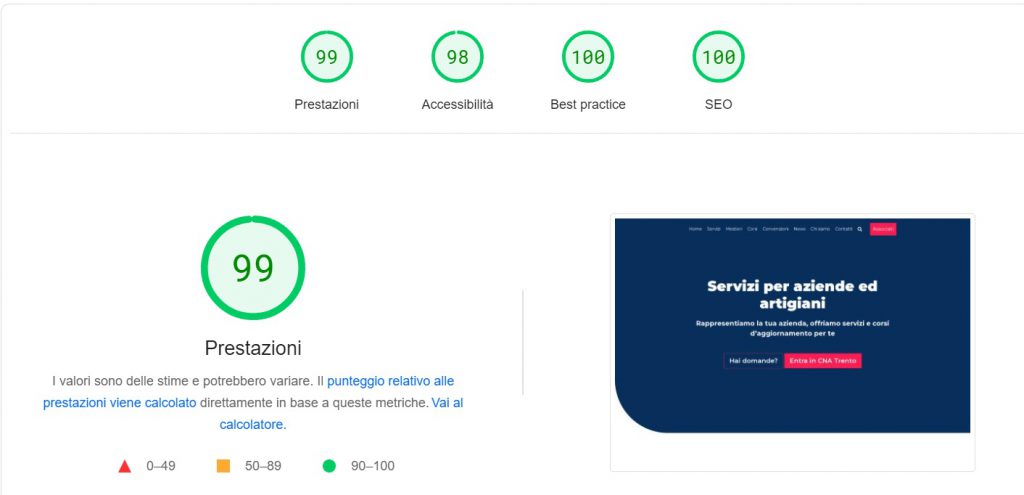 Le performance registrate da Google